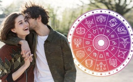 Vedic Astrology Prasna Kundali Interpretation Guide