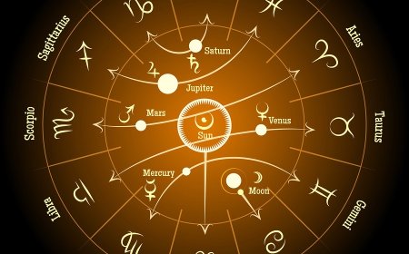 The Ultimate Life Events Tracker: Organize Your Past, Understand Your Present