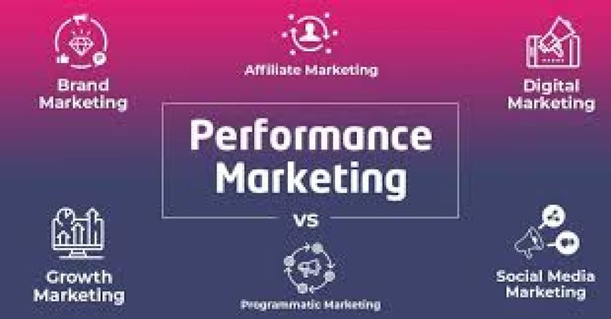 Precision Performance Marketing: Driving Smarter ROI in a Data-Driven World