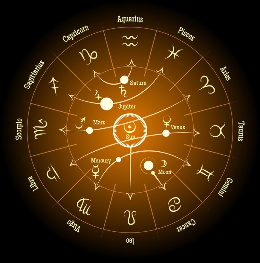 The Ultimate Life Events Tracker: Organize Your Past, Understand Your Present