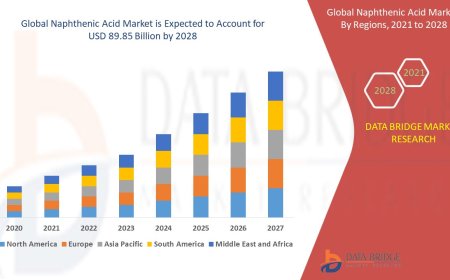 Naphthenic Acid Market will hit an approximate value of USD 89.85 billion by 2028