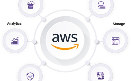 How to Set Up a Scalable Database on AWS Using RDS?