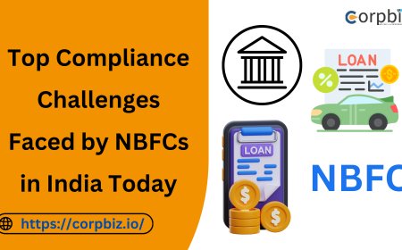 Top Compliance Challenges Faced by NBFCs in India Today