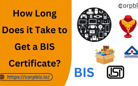 How Long Does it Take to Get a BIS Certificate?