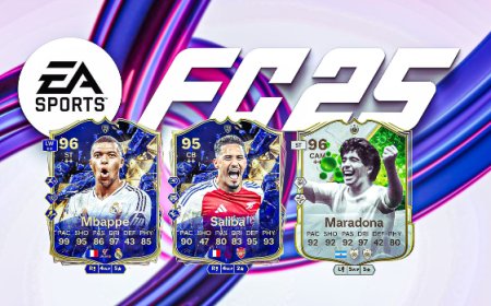 MMOEXP  Prior to when FUT was introduced as FIFA its main game