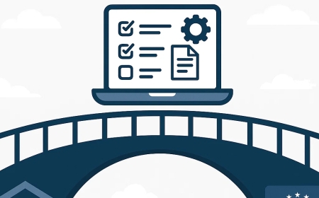 Bridging FDA and EU MDR Requirements Using a Unified Compliance Software Platform