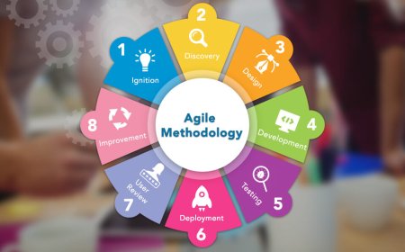 Agile Methodology for Mobile Application Development