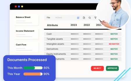Why Financial Spreading Automation Is Crucial for Fast Decision Making