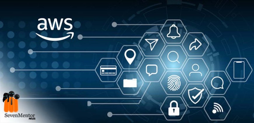 What is Amazon Kinesis used for?