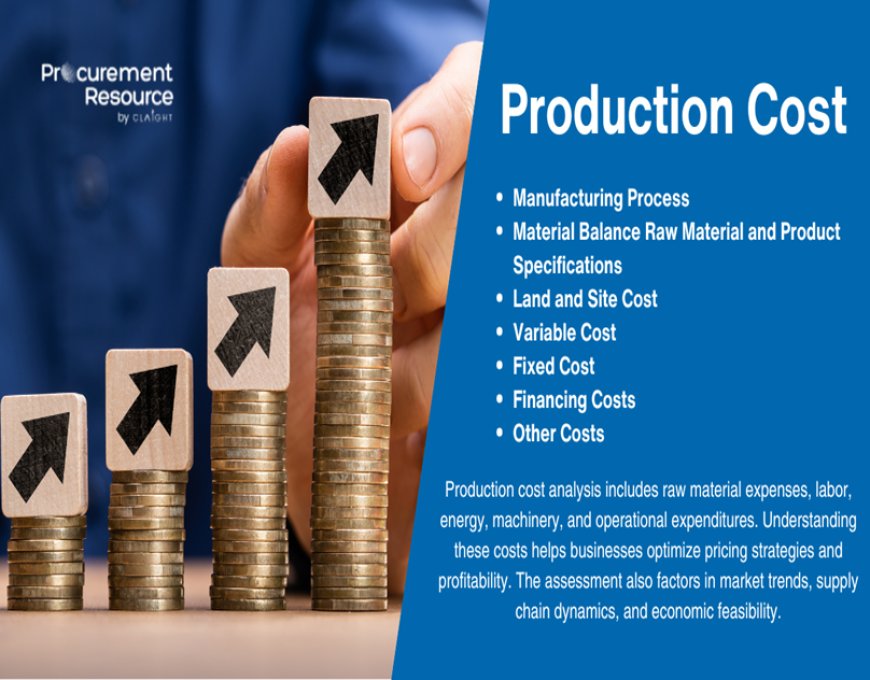 Etorphine Production Cost Report by Procurement Resource