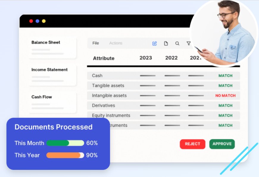 Why Financial Spreading Automation Is Crucial for Fast Decision Making